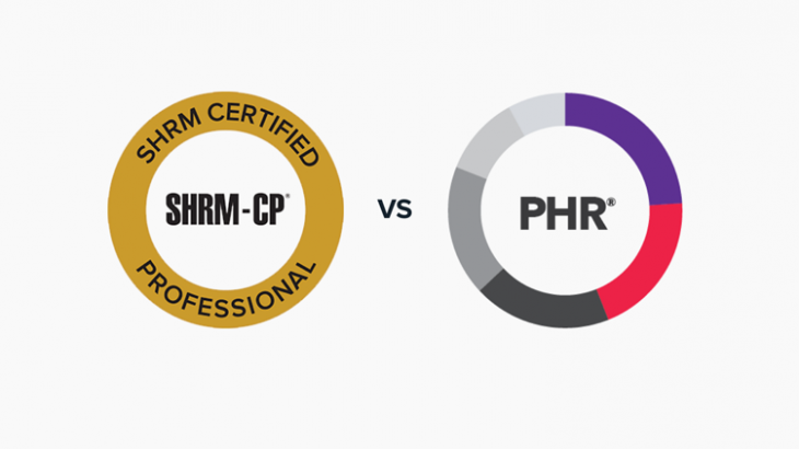 HR, SHRM, HRCI