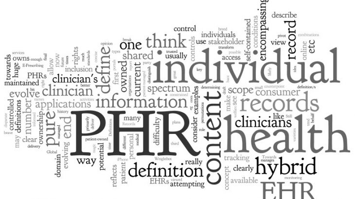 PHR, HR