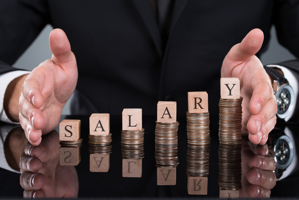 Why You Should Pay Employees a Competitive Salary - HRM Exam