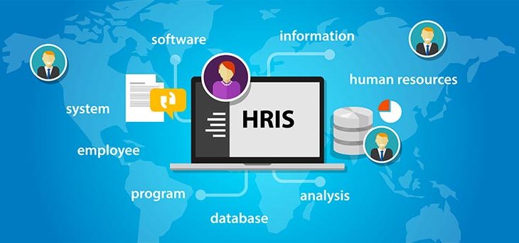 HR, HRIS