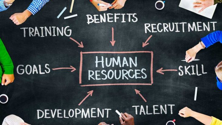 Human Resources