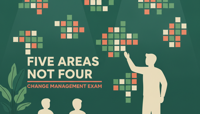 APMG Change Management Foundation certification exam banner showing a facilitator leading a team through a change discussion