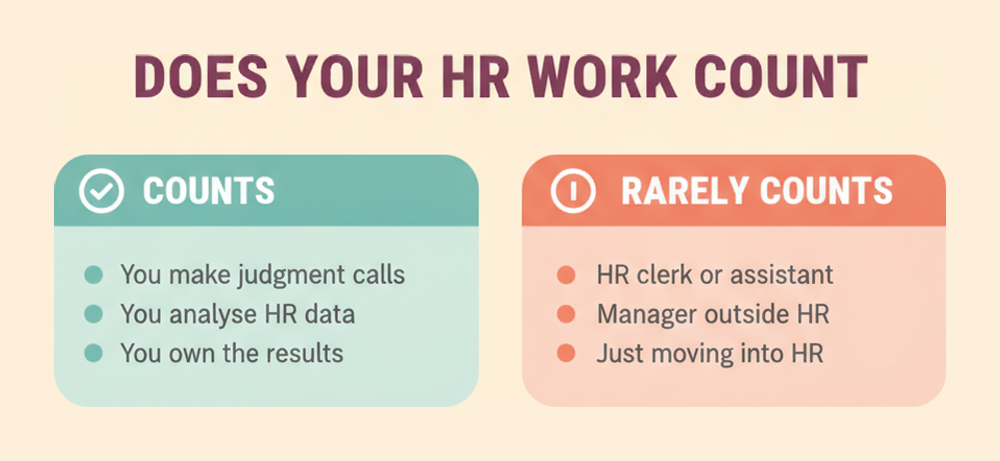 PHR certification check showing which HR work counts as professional level experience and which rarely counts